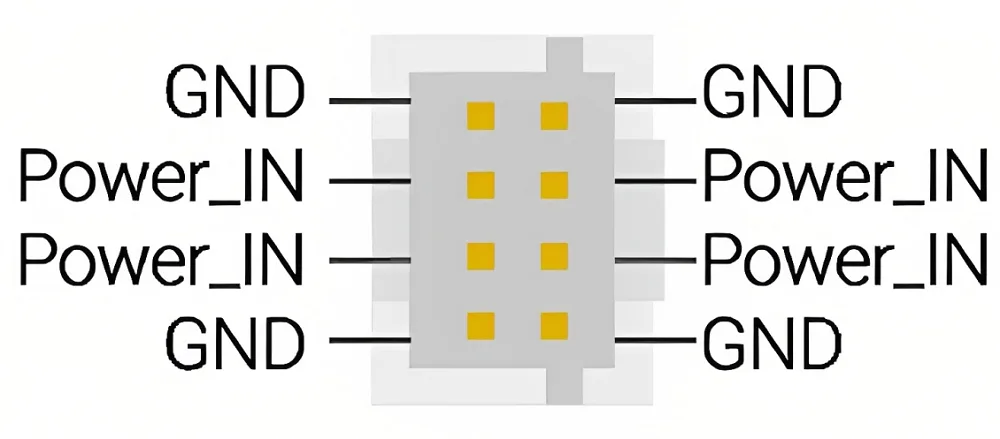 Colour-coded 8-pin pinout