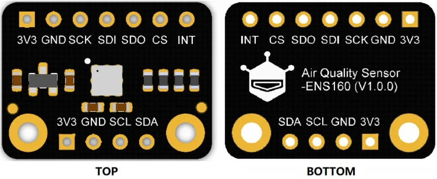Versatile digital interfaces