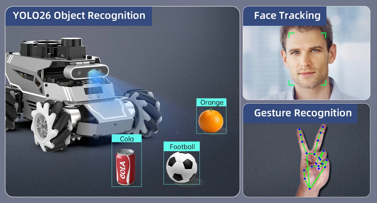 Built-in AI vision algorithms