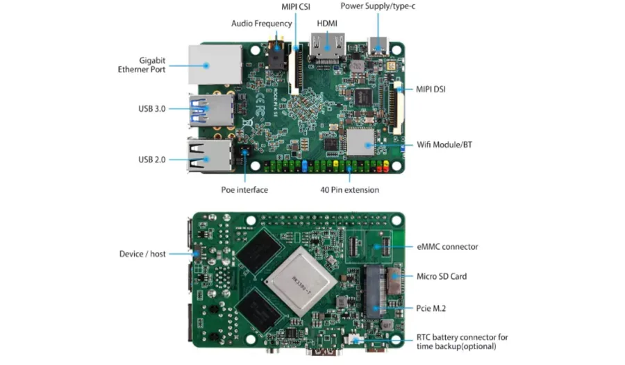 High-definition video and camera interfaces