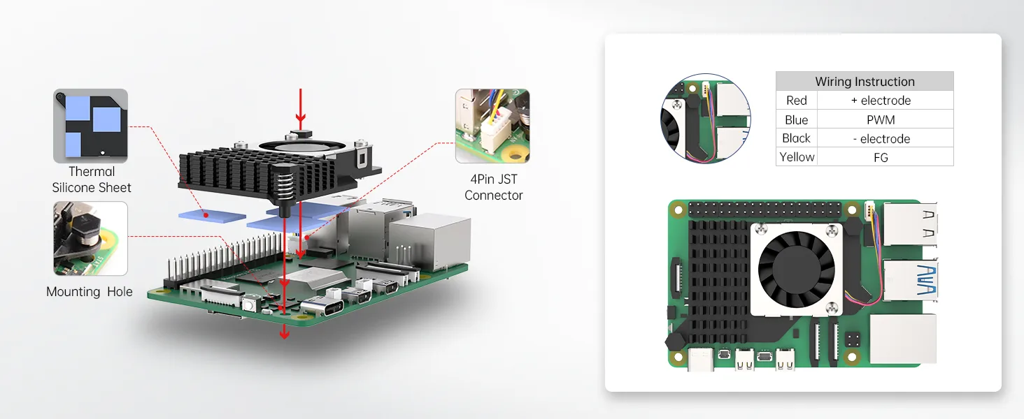 Simple plug-and-play installation