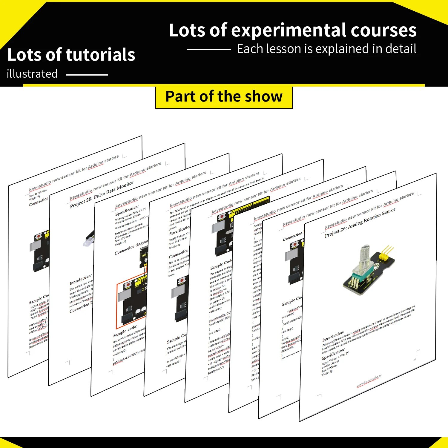 Versatile digital and analogue modules