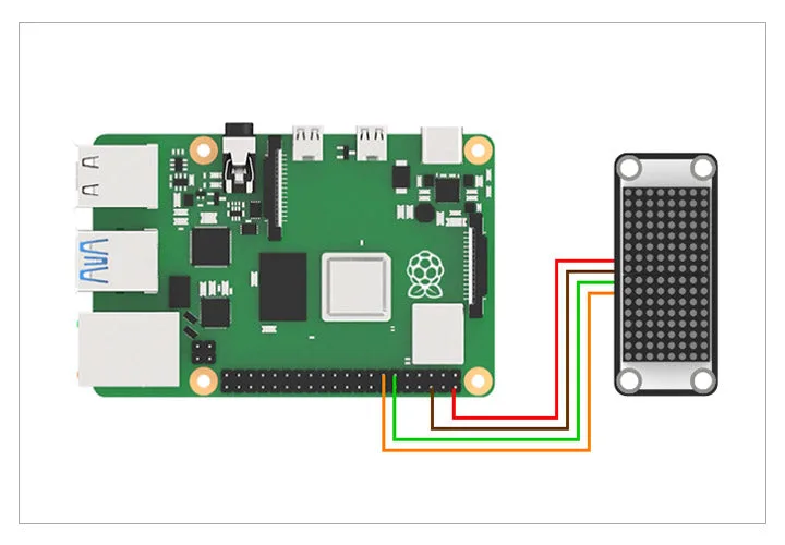 Raspberry Pi hardware connection