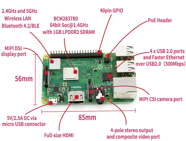 Raspberry Pi 3 Model B+ included