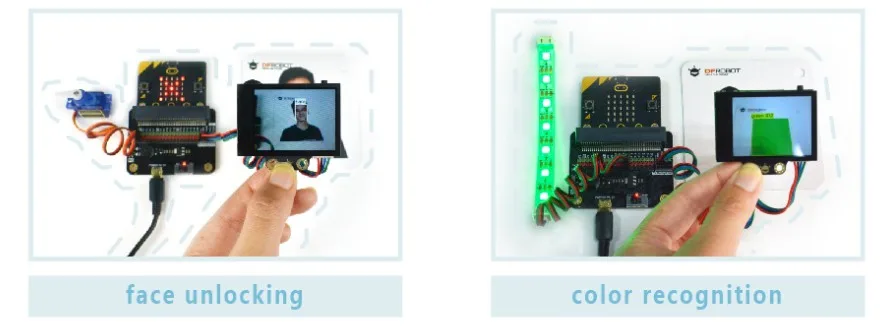 Sensors and interactive hardware modules