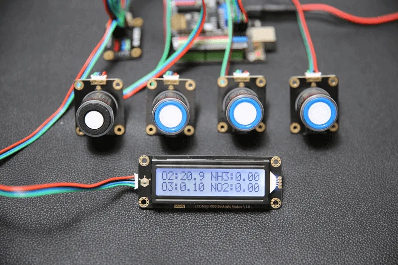 Unified multi-gas sensor ecosystem