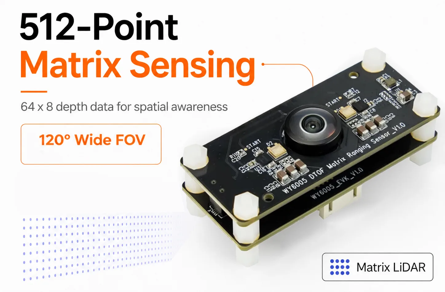 Wide-angle 512-point matrix array
