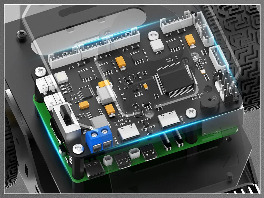 Raspberry Pi 5 processing power