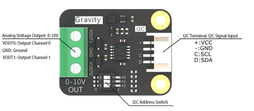 Dual standard voltage outputs