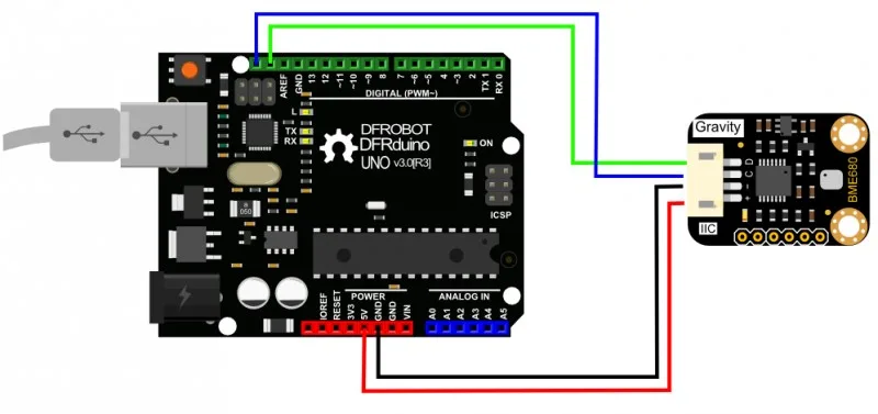 Four-in-one environmental sensing