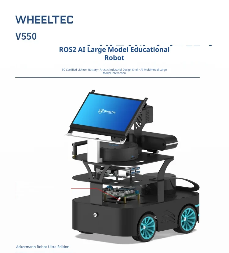 Multimodal AI and industrial design