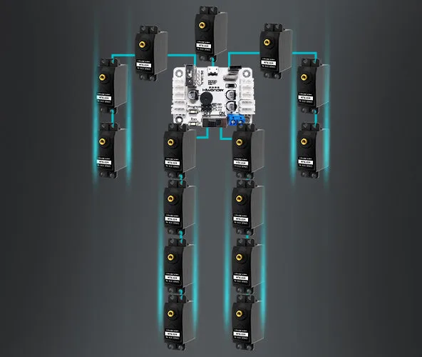 Daisy-chainable bus communication