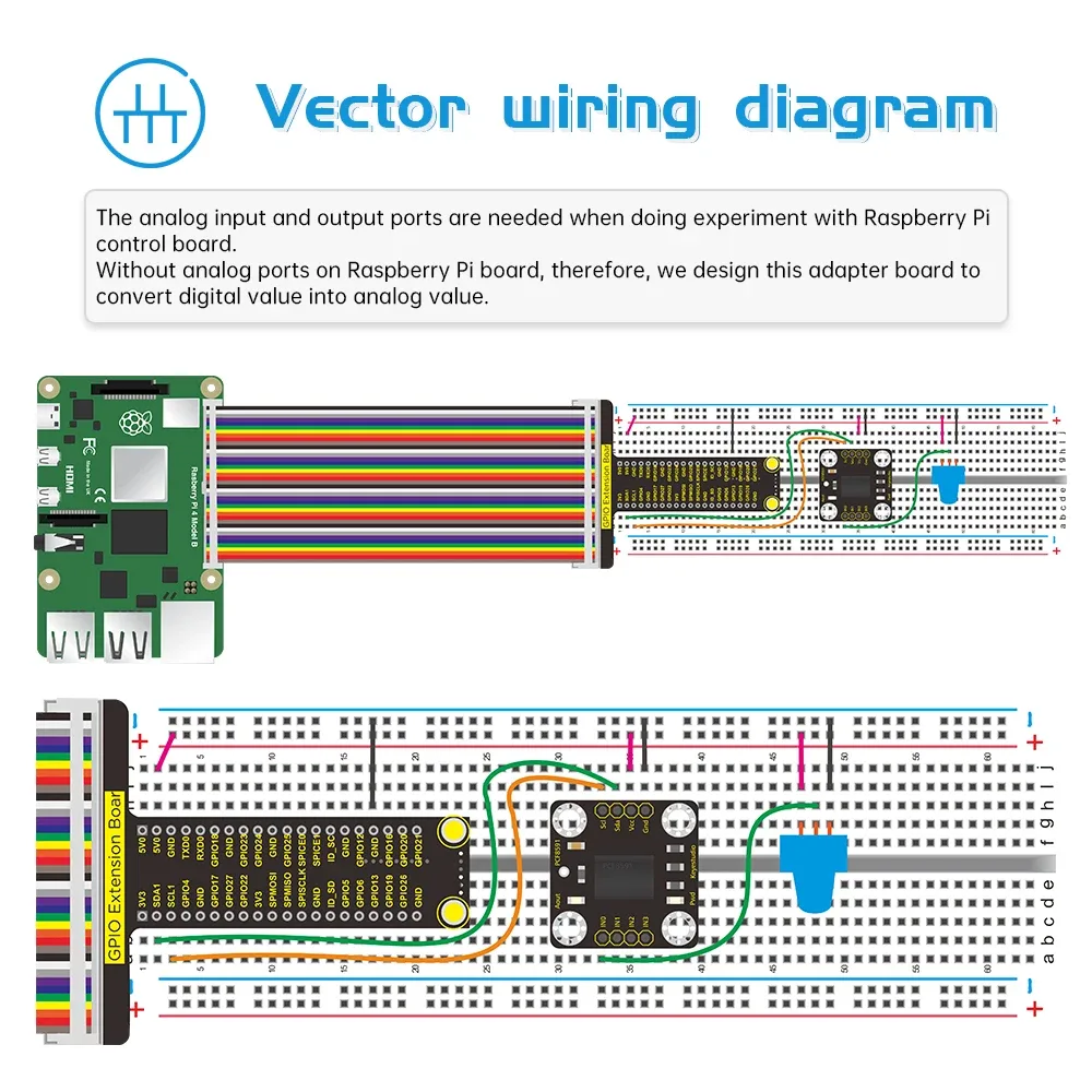 Compact and secure mounting