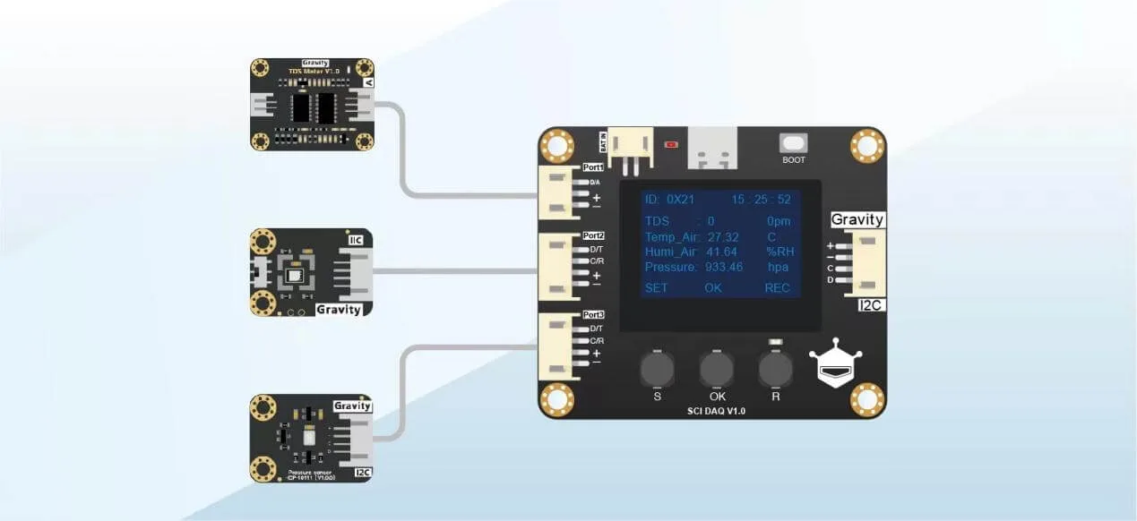 Automatic sensor recognition and display