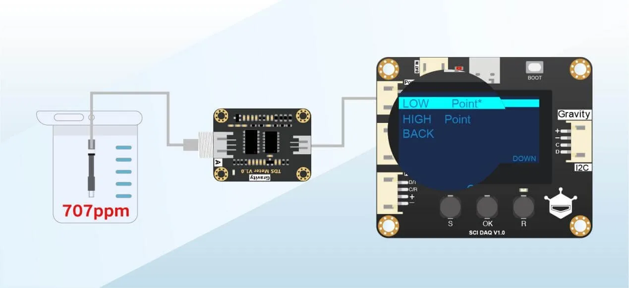 Onboard hardware sensor calibration