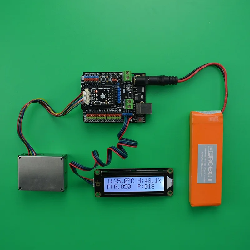 Multi-parameter environmental data
