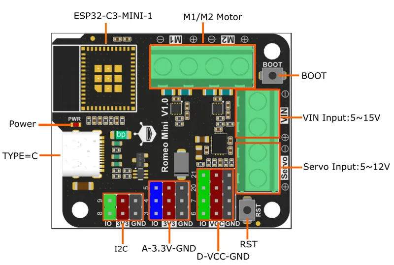 Dual-mode wireless control