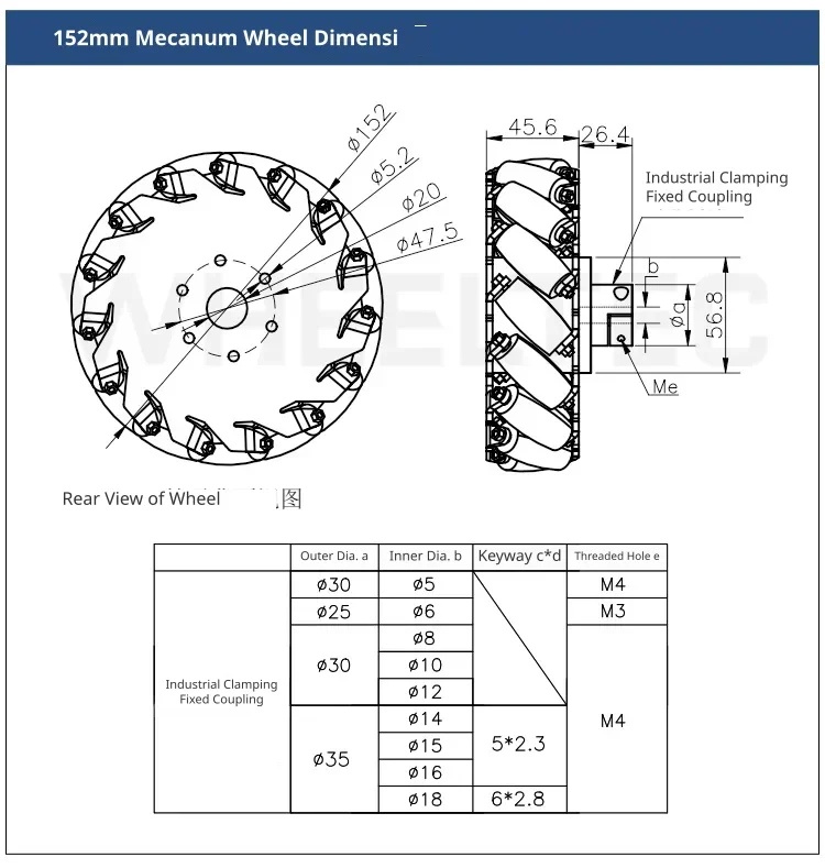 Maximum clearance one hundred and fifty-two millimetre wheel