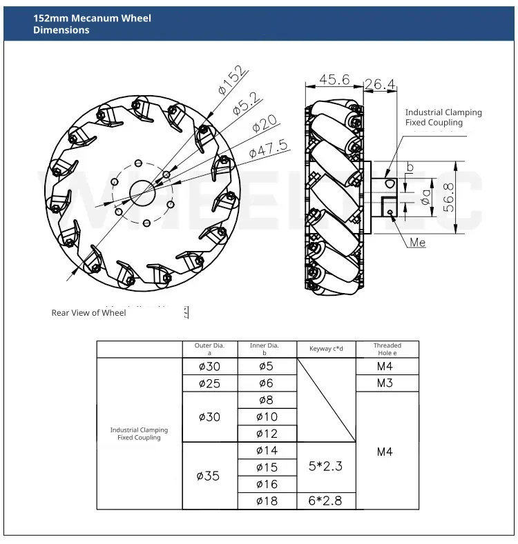 Maximum clearance one hundred and fifty-two millimetre wheel