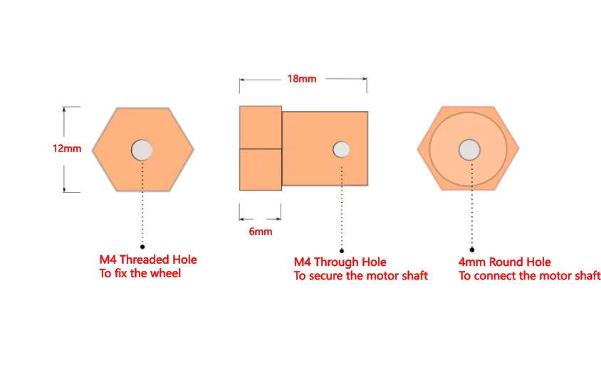 Adaptable motor mounting specifications