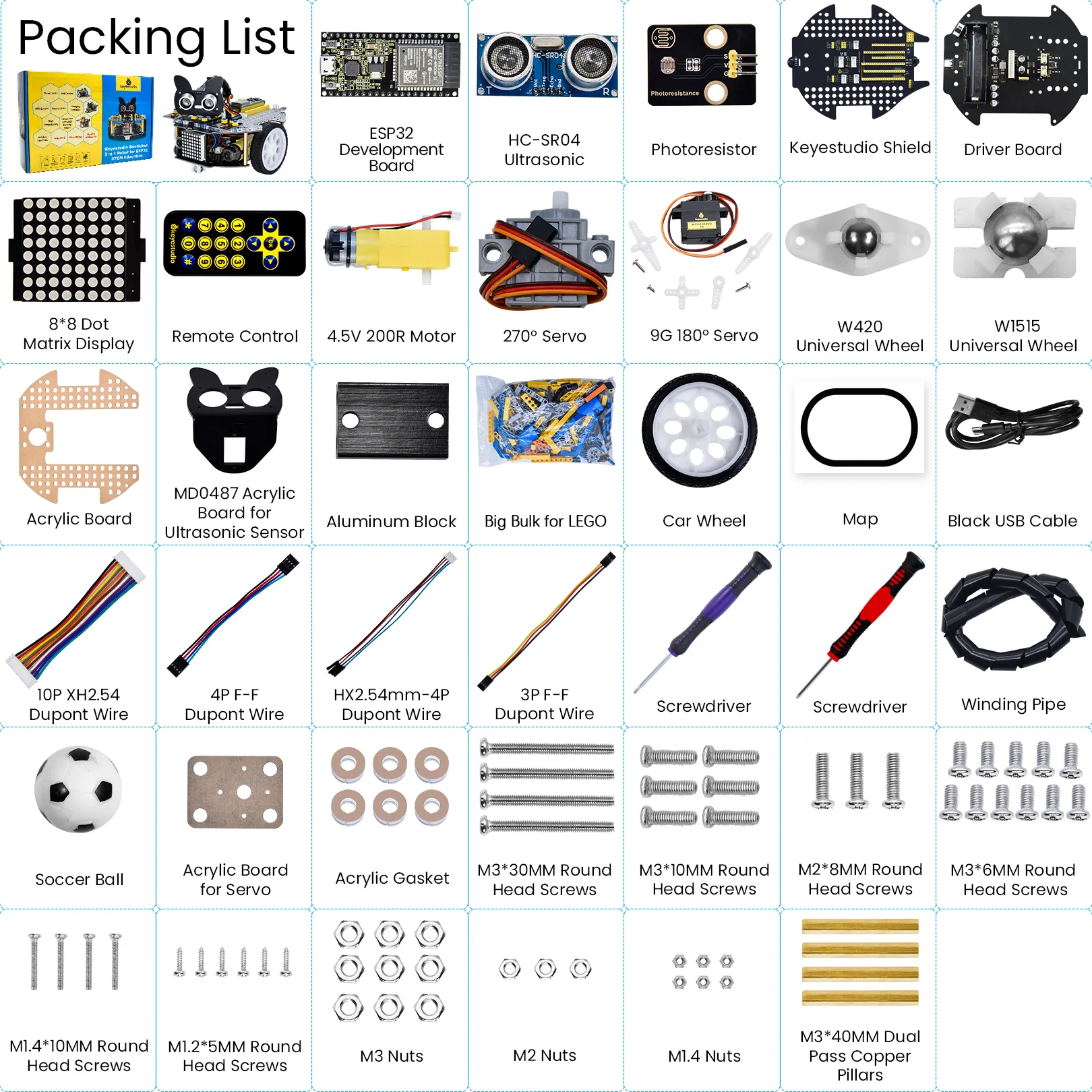 Three distinct robot configurations