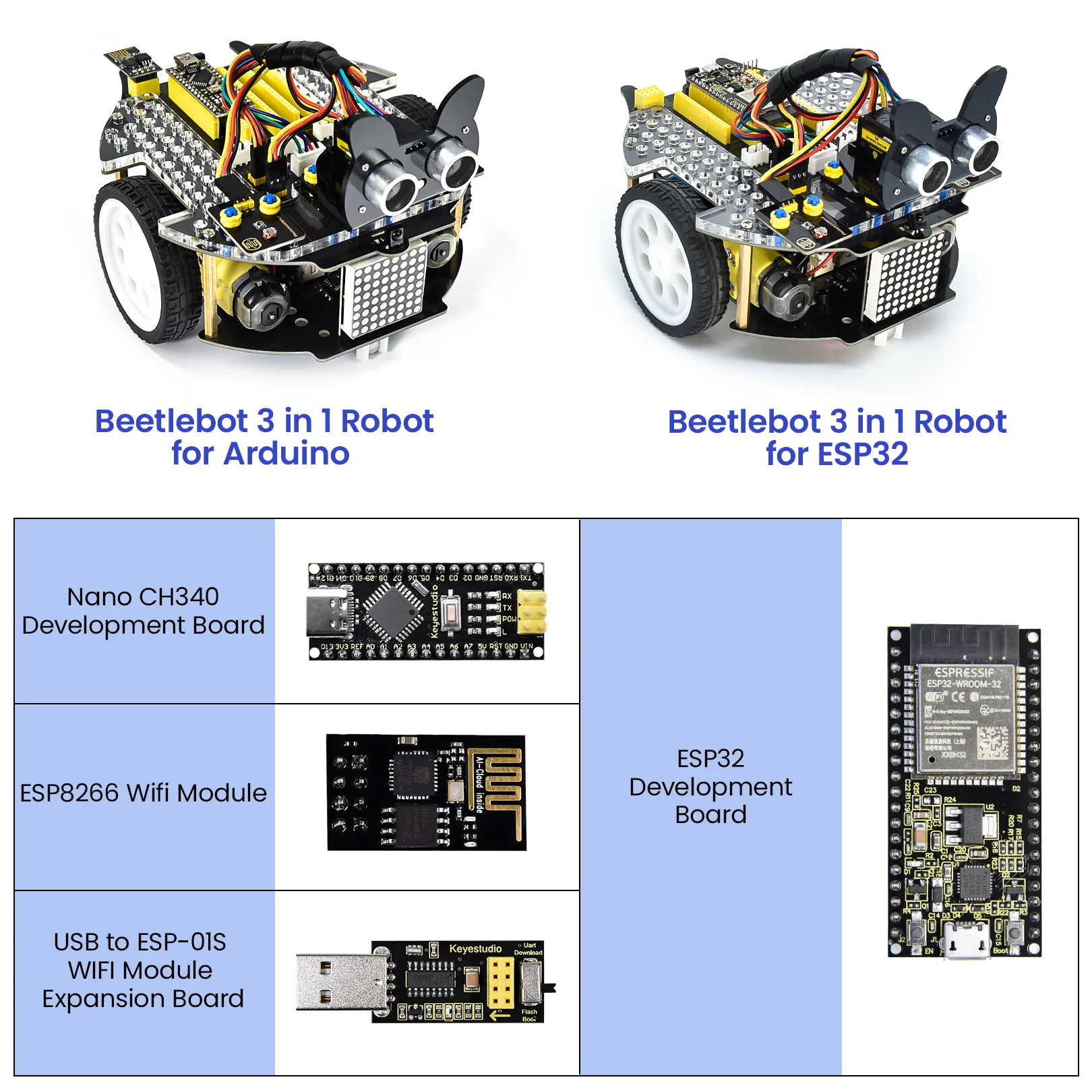 Robust motor drive and power