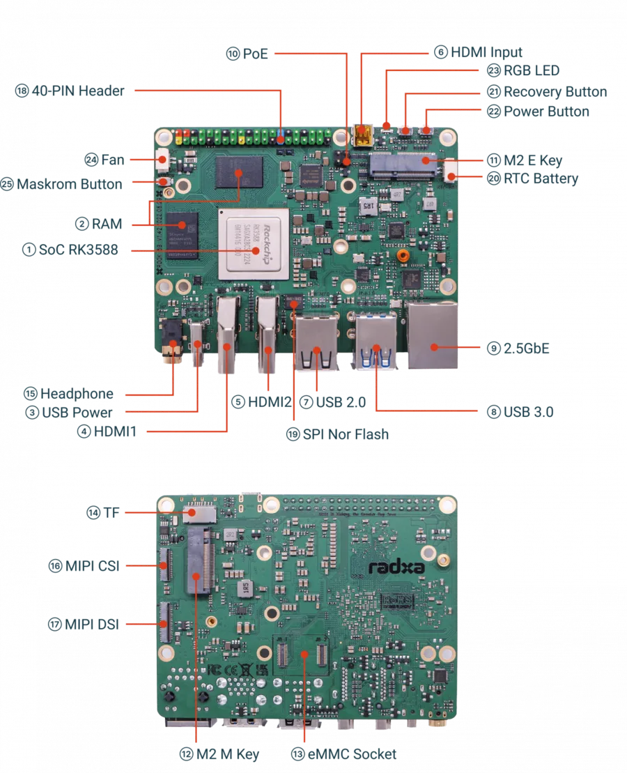 Robust peripheral connectivity and power control