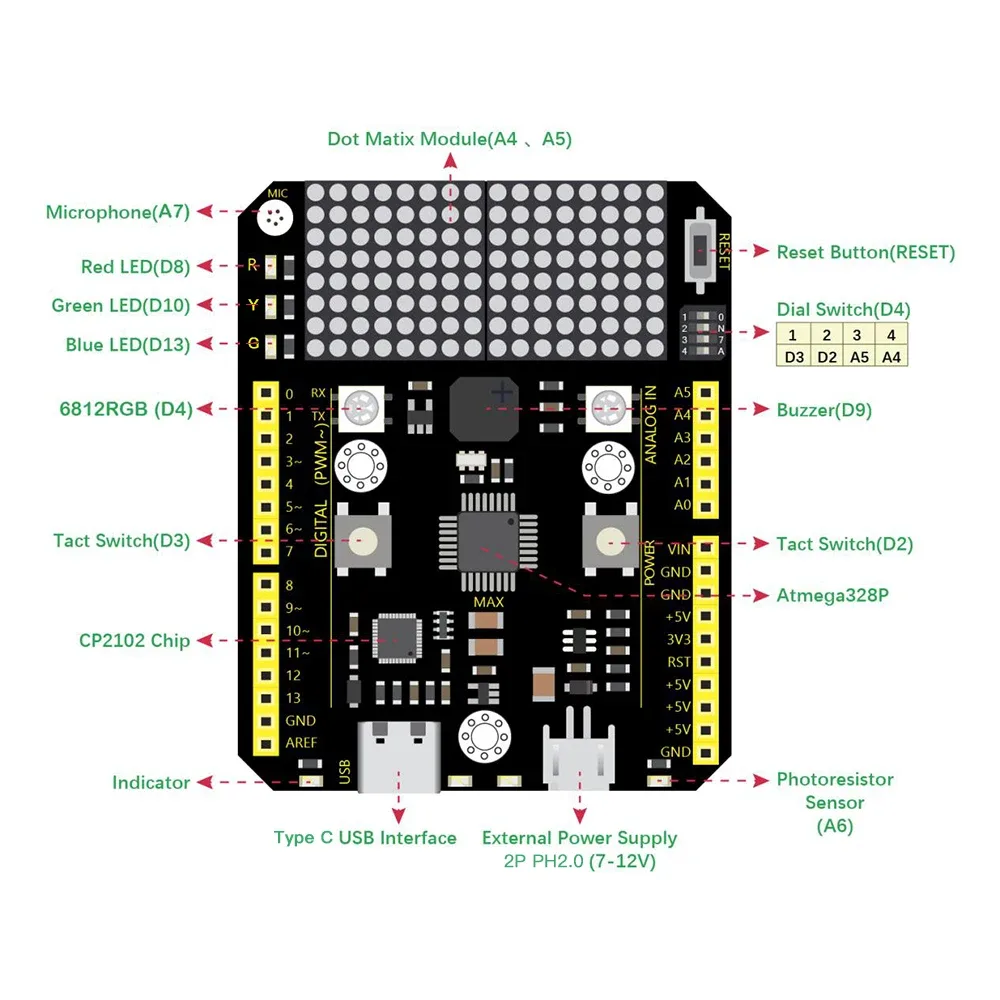 Arduino Uno compatibility