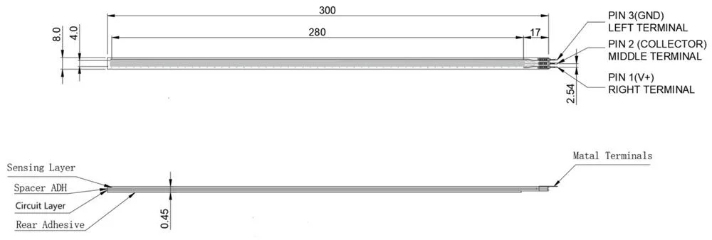 Physical dimensions and mounting