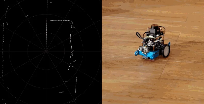 Full 360-degree scanning and mapping