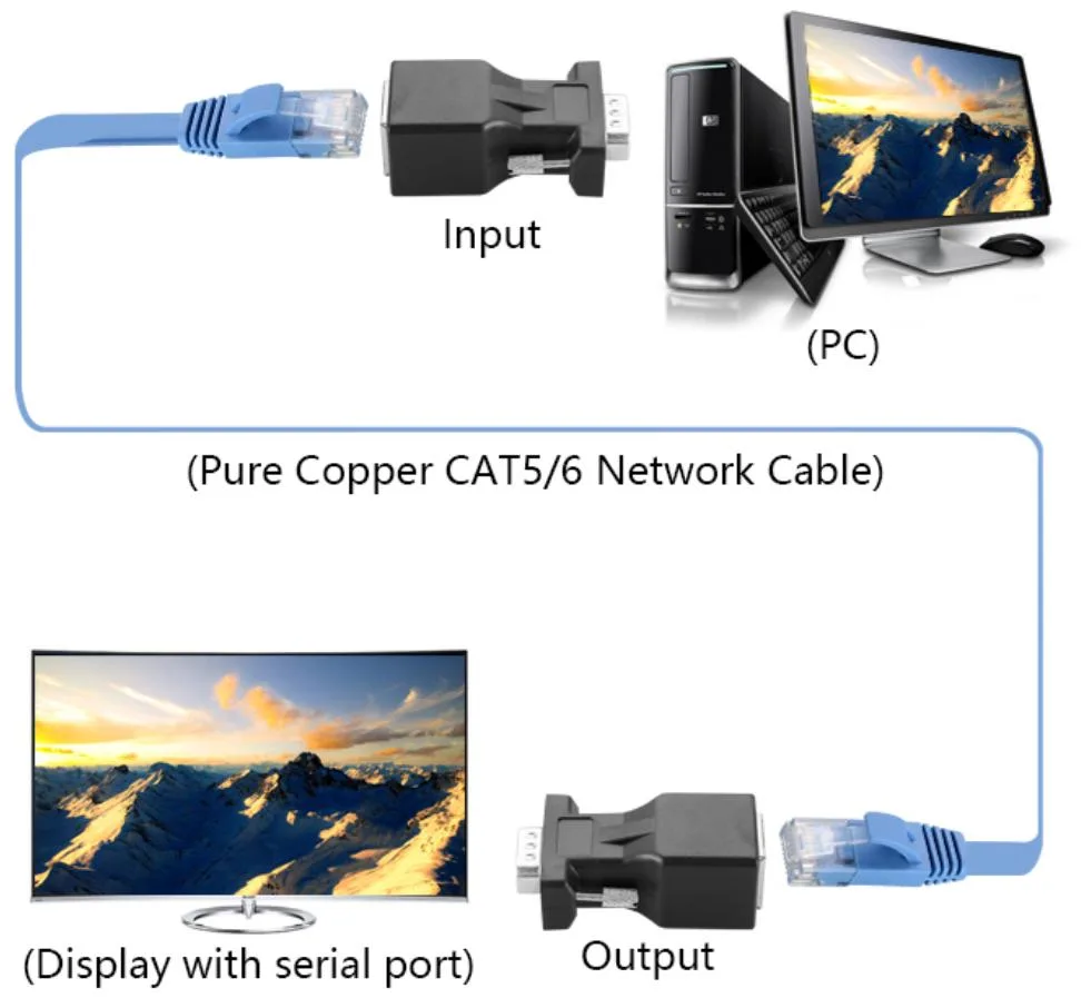 Dual-module pairing and signal support