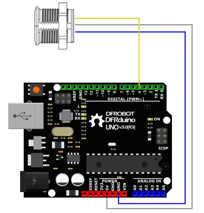 Digital microcontroller integration