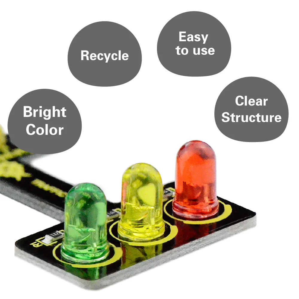 Three integrated LED indicators