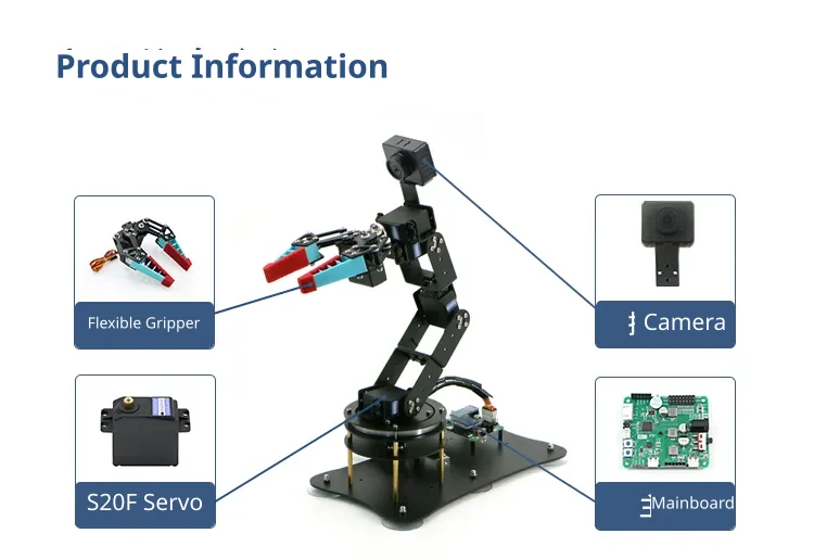 Flexible gripper and digital servos