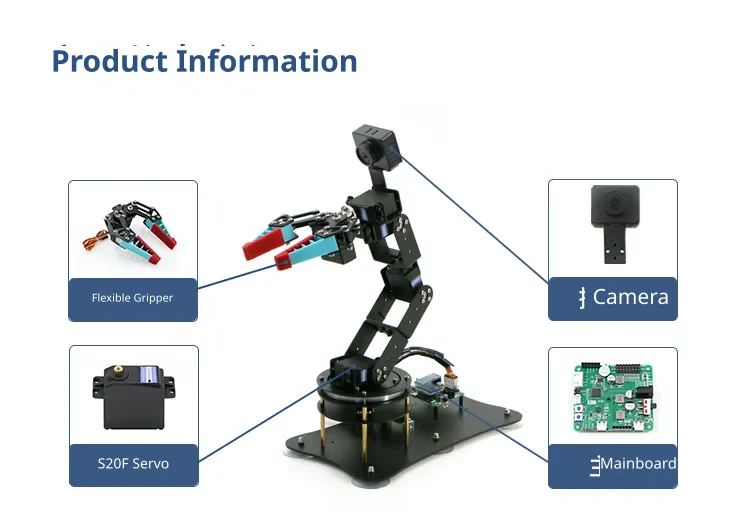 Flexible gripper and digital servos