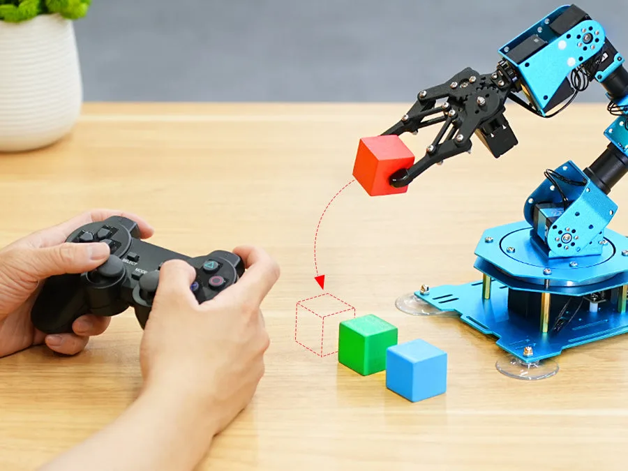 Versatile control methods