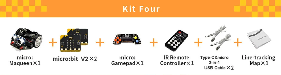 Comprehensive wireless control bundle