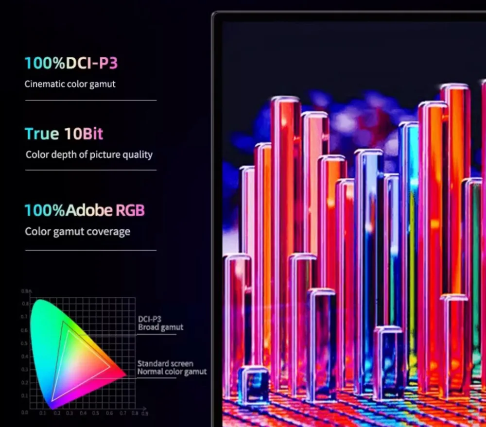 Ten-point capacitive touch
