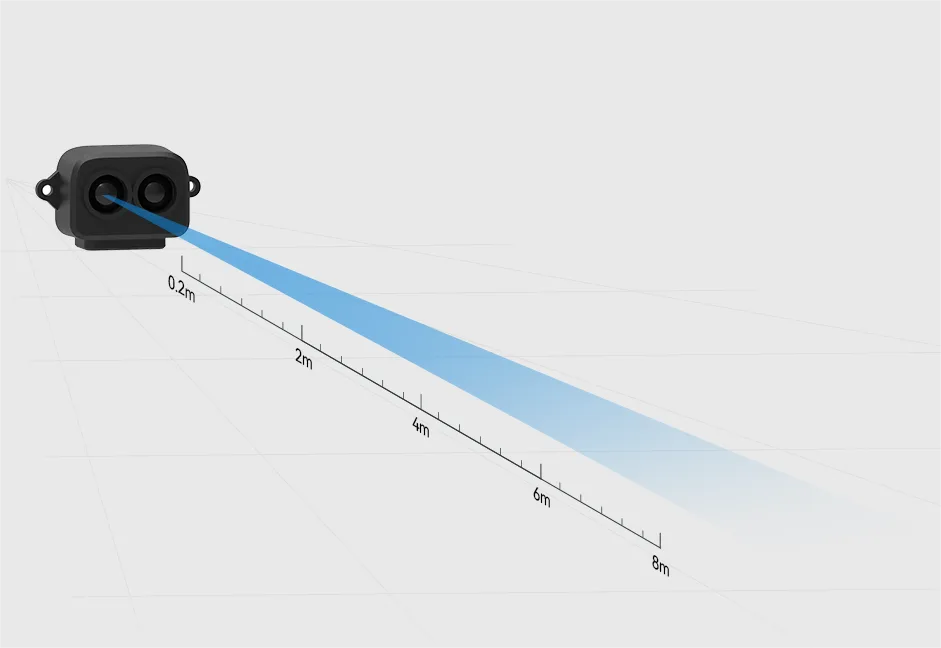 Accurate close-range detection performance