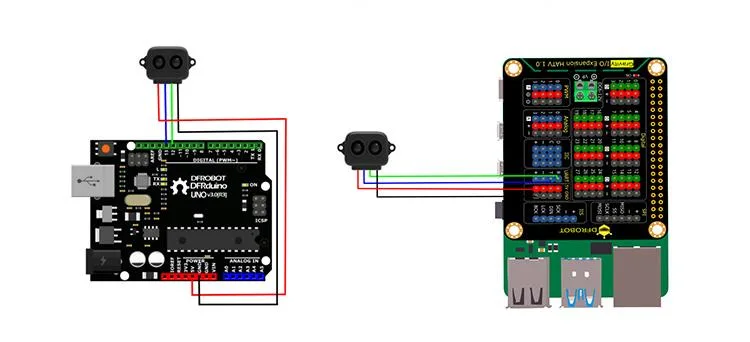 Broad controller compatibility and interfaces