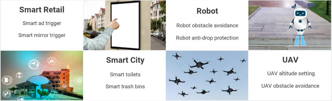 Versatile project applications