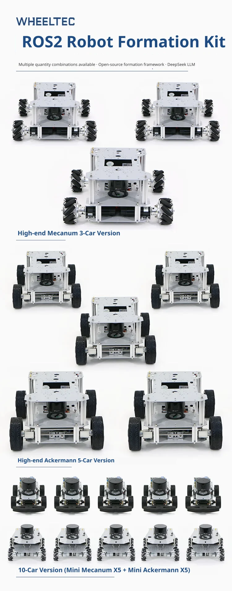 Scalable fleet configurations