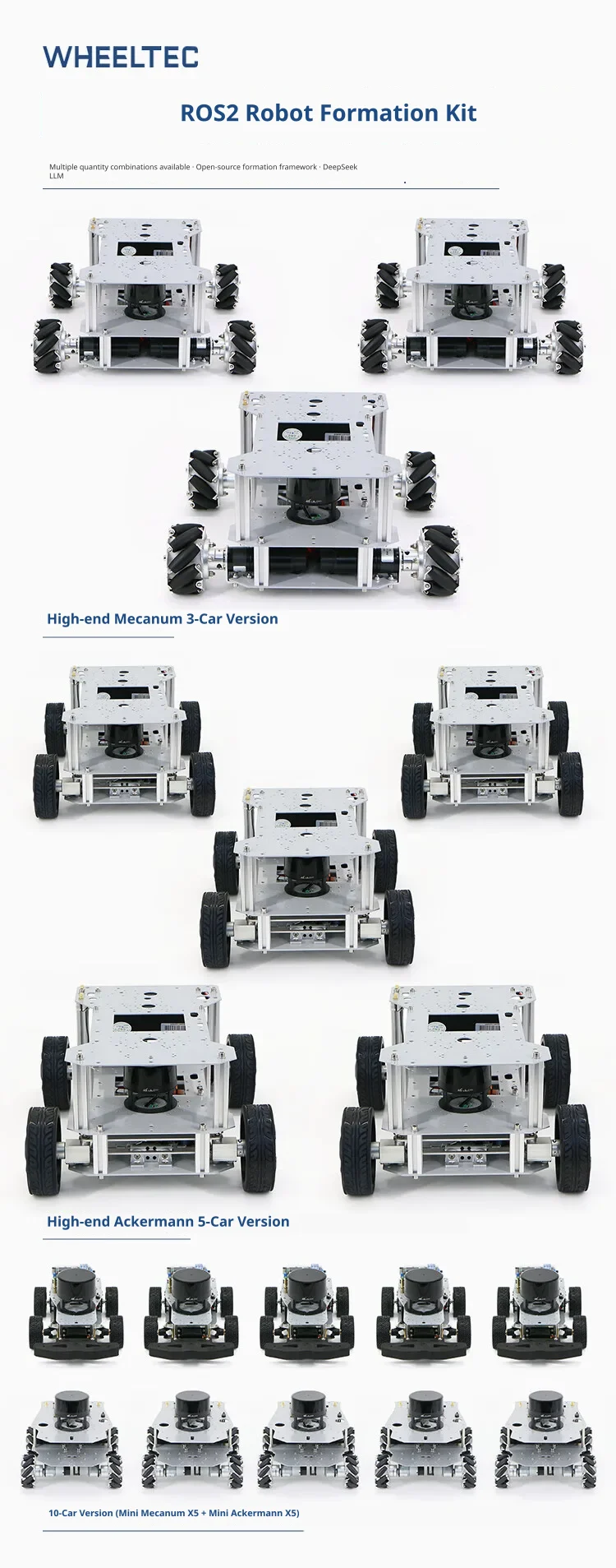 Scalable fleet configurations