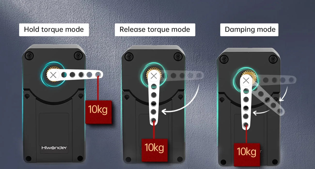 Flexible stopping and braking modes