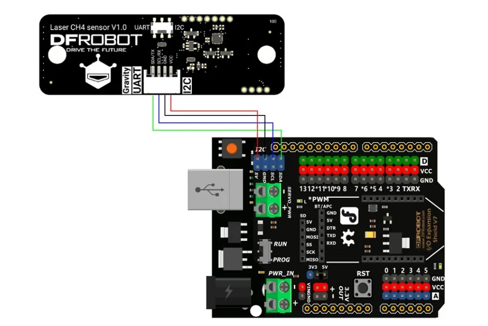 Flexible microcomputer and DAQ connectivity