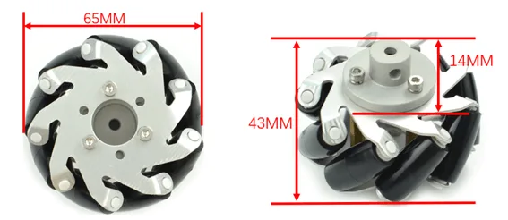 Compact dimensions and load capacity