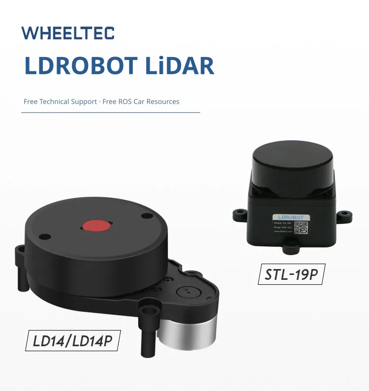 Compact and versatile models