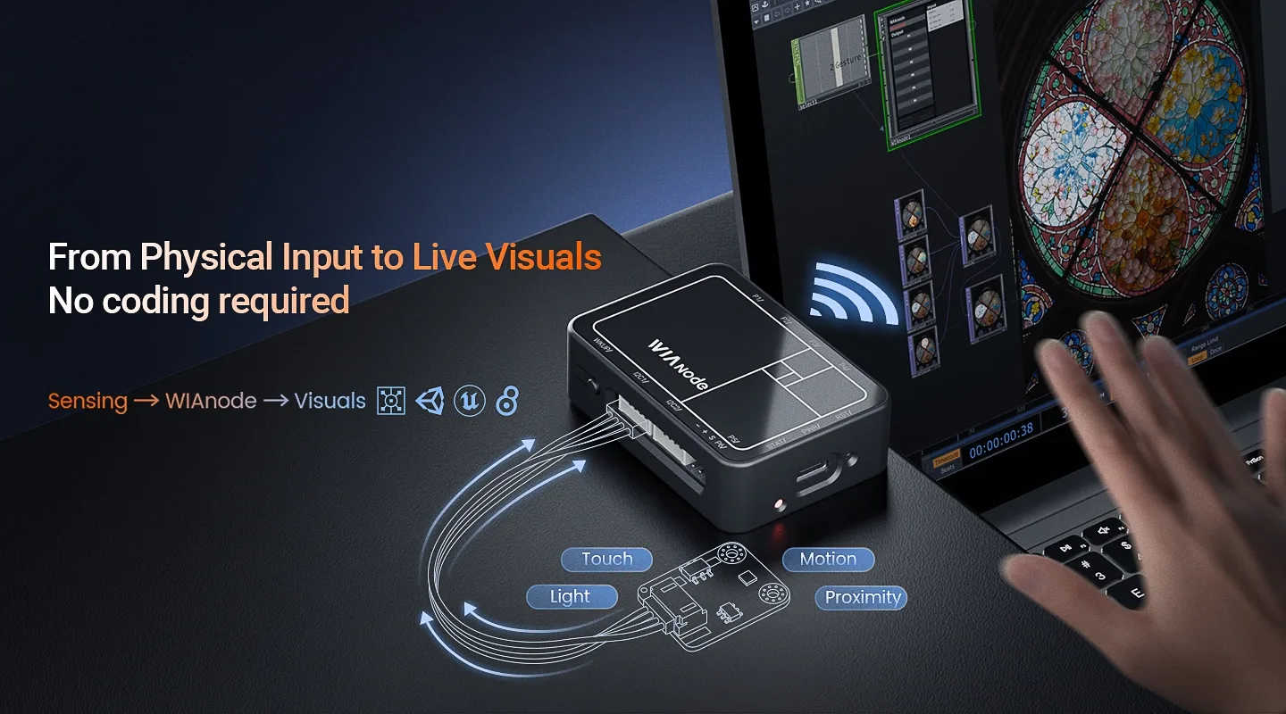 Direct sensor to software workflow