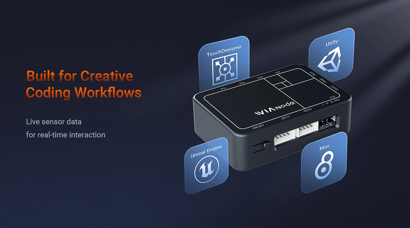 Multi-node wireless deployment