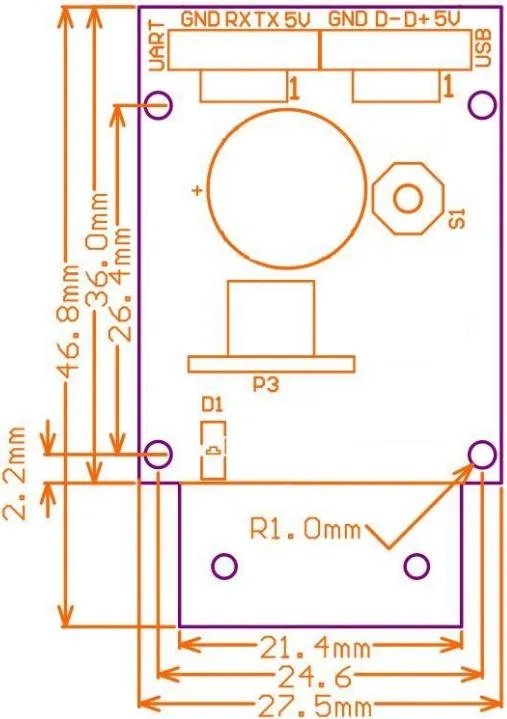 Fast paper and screen decoding